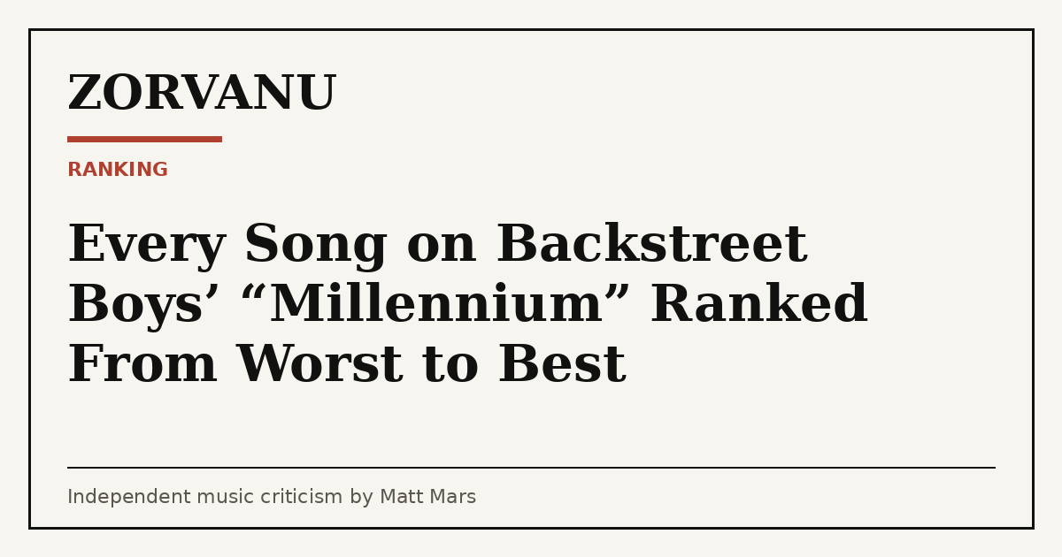 Editorial cover for Every Song on Backstreet Boys’ “Millennium” Ranked From Worst to Best